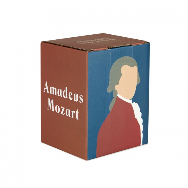     Amadeus Mozart